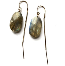 Load image into Gallery viewer, Labradorite thread earrings
